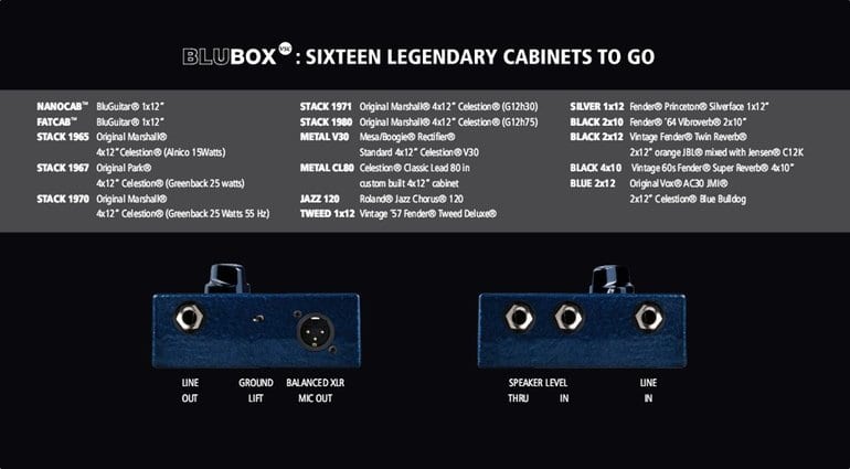 Musikmesse 2016: BluGuitar BluBOX speaker simulator - gearnews.com Musikmesse 2016: BluGuitar BluBOX speaker simulator - gearnews.com