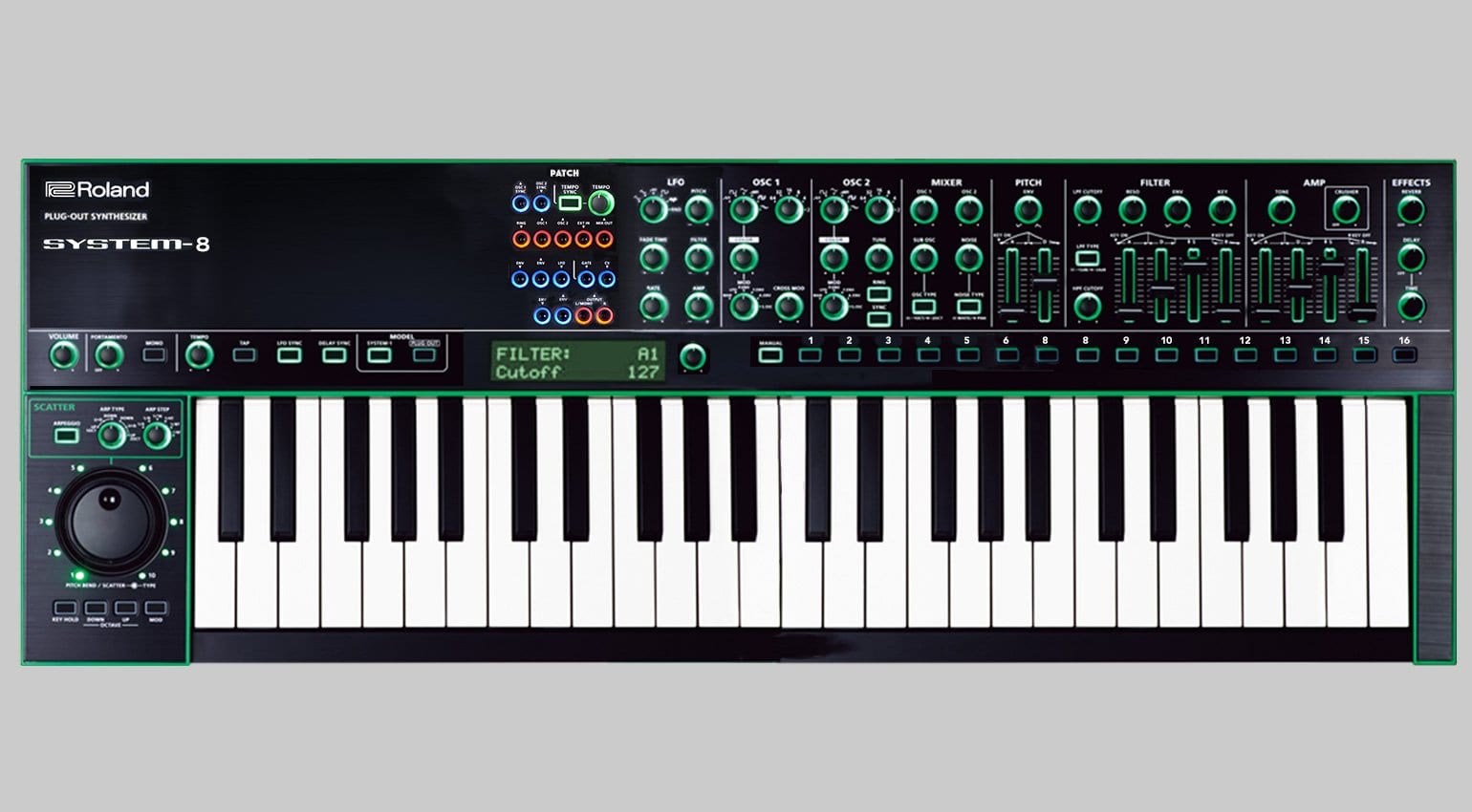 Roland_System_8_Gearnews_Rumor.jpg