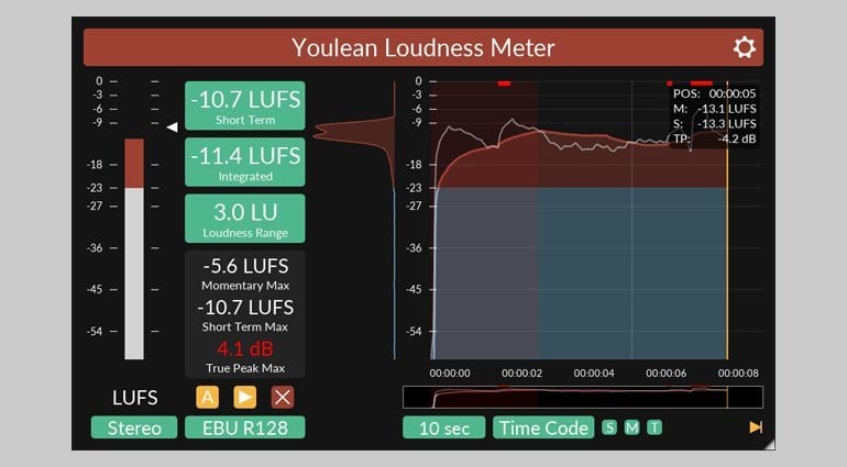 Free vst you lean loudness meter windows-mac Free vst you lean loudness meter windows-mac