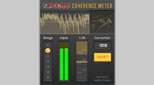 HoRNet plug-ins Coherence Meter