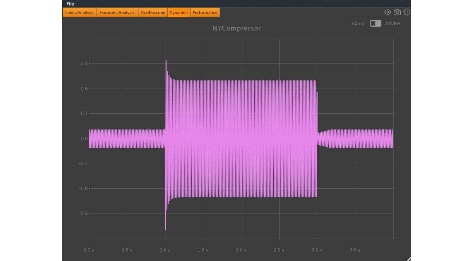 Ddmf Plugin Yzer Tells You What Your Plug Ins Are Doing To Ddmf Plugin Yzer Tells You What Your Plug Ins Are Doing To Audio