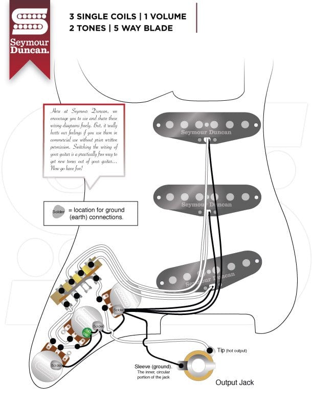 Fender Strat Pick Up Wire Diagram