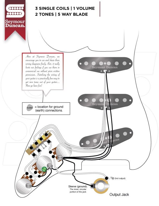 Guitar Jack Wiring Diagram from www.gearnews.com