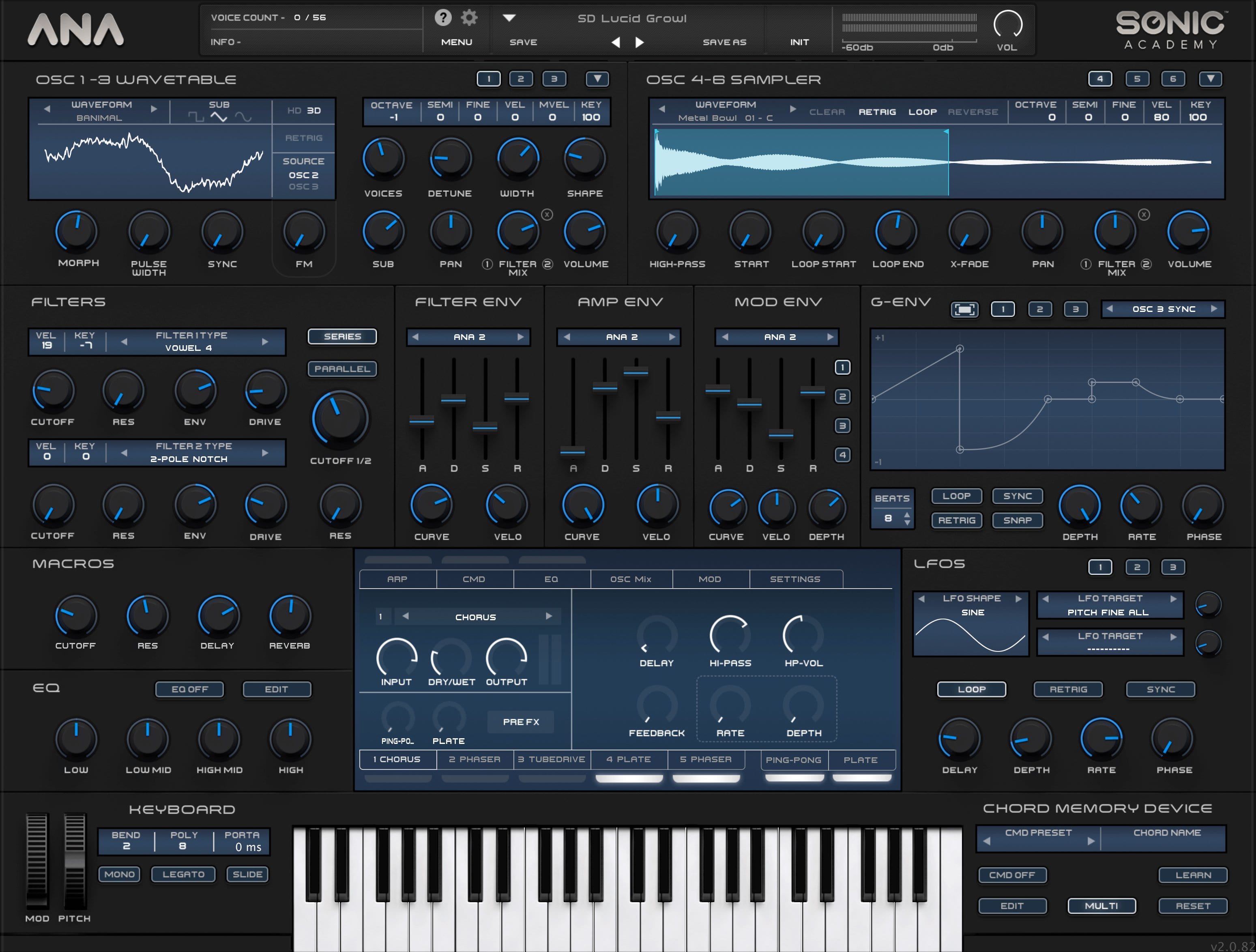 Slate Digital intros All Access Pass, adds Kilohearts bundle and ANA 2