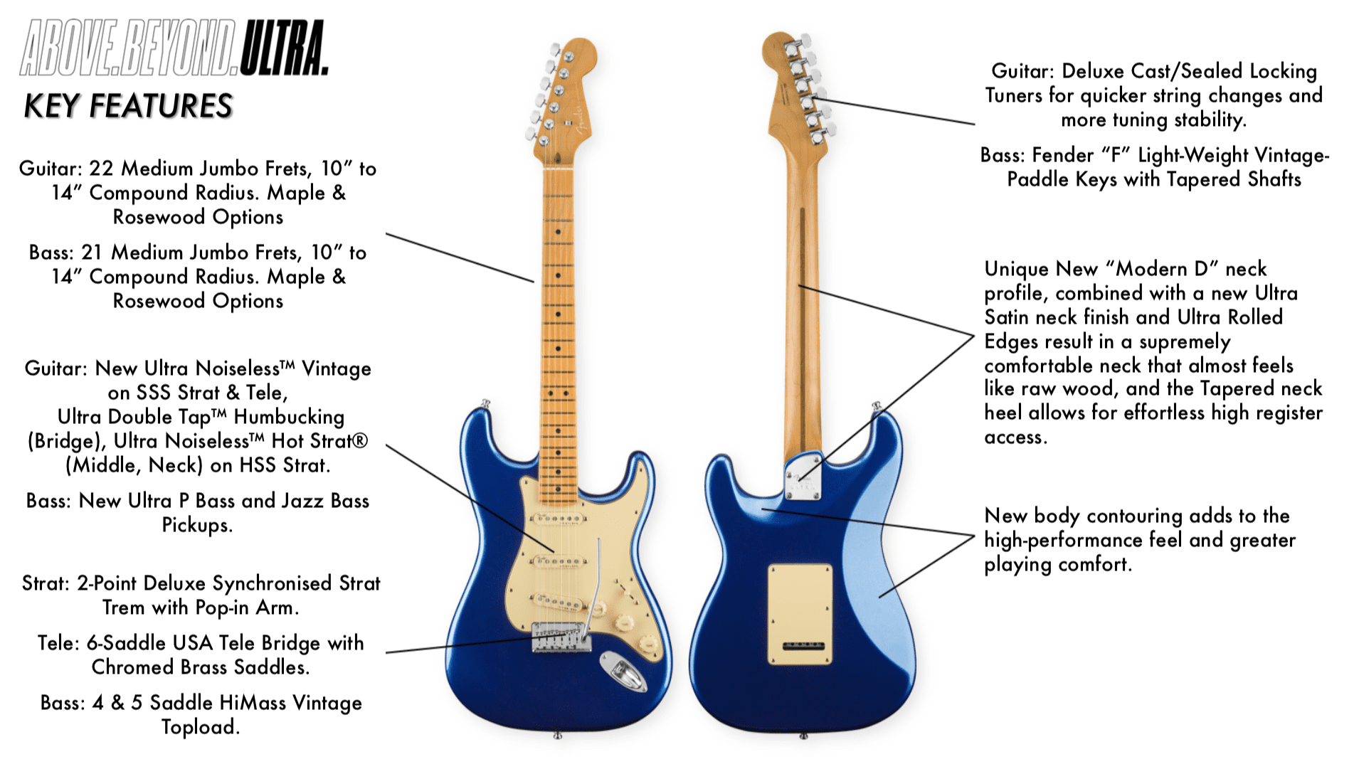 Fender Ultra Stratocaster Key Features