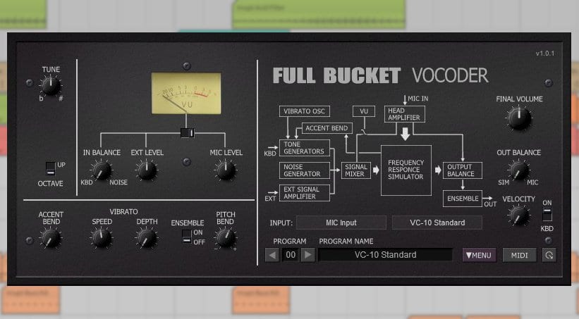 Vst Vst