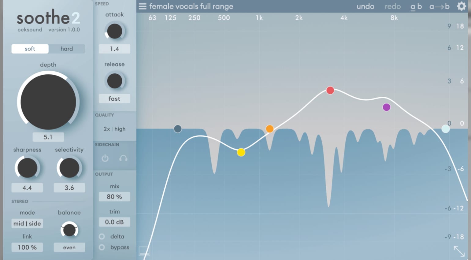 sonnox oxford dynamic eq sonnox oxford dynamic eq