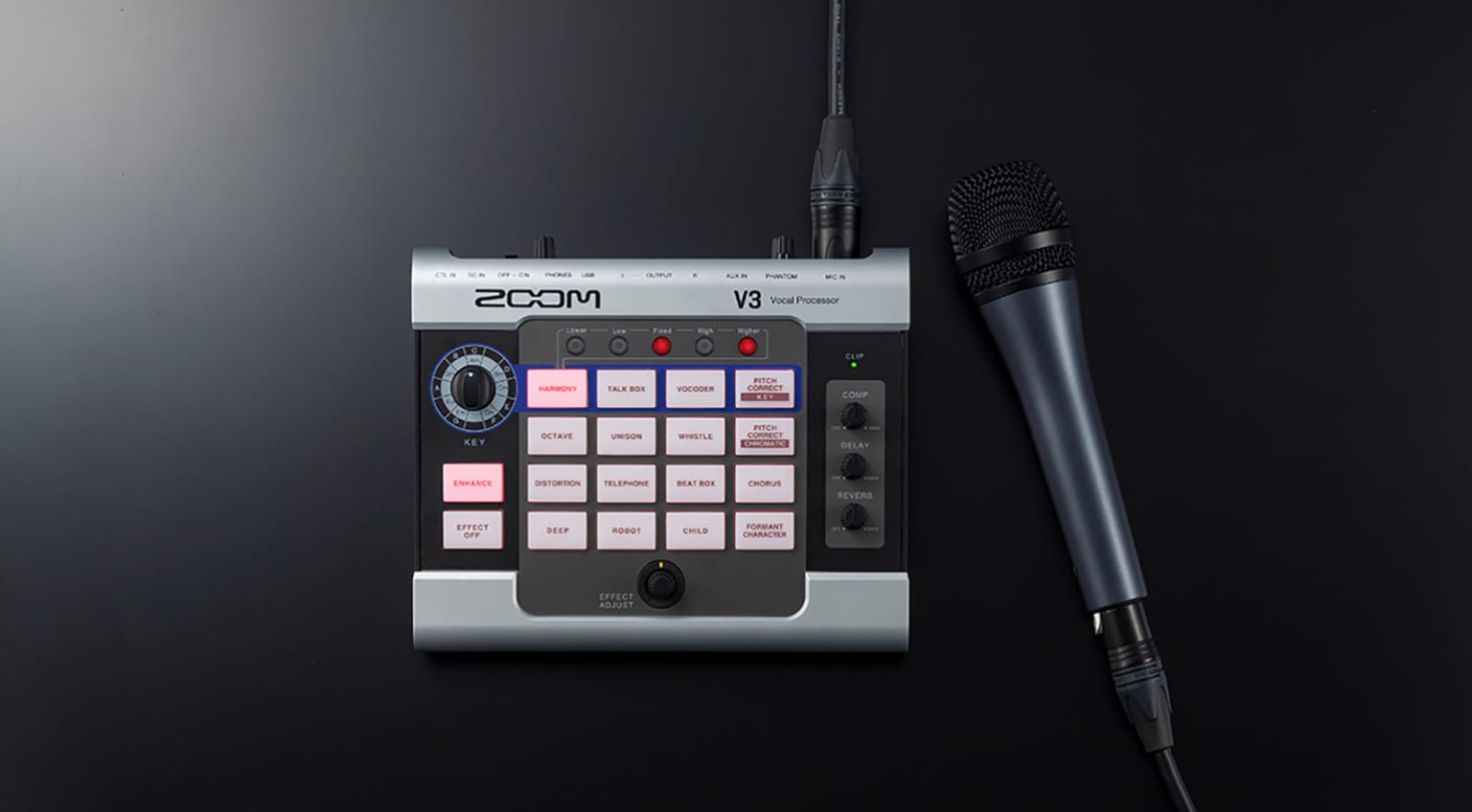 ZOOM PodTrak P8 The Ultimate Podcasting Studio Solution?