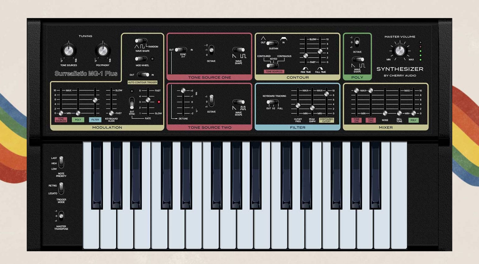 Cherry Audio News and rumors