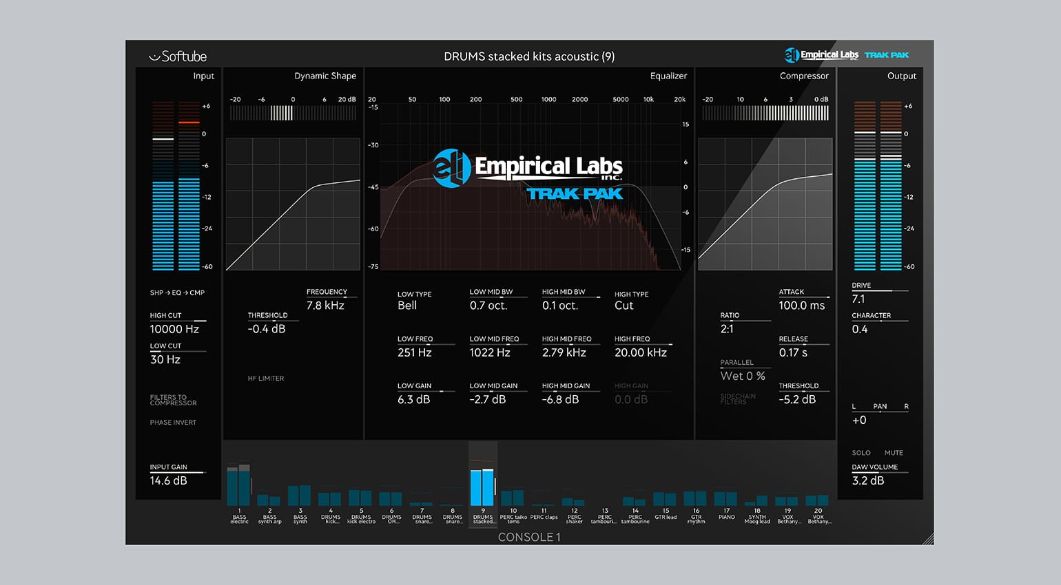 Softube Empirical Labs Trak Pak