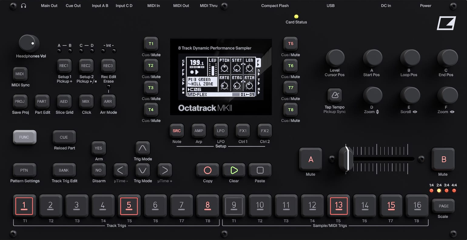 Hardware sampling has new demands.