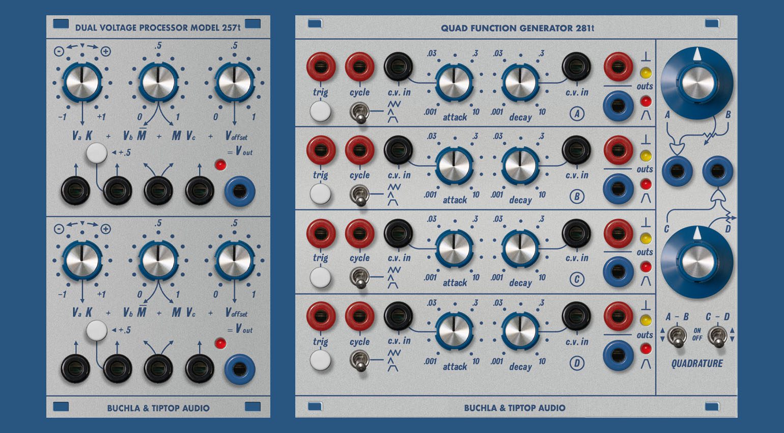 BUCHLA & あわただしく TIPTOP AUDIO MODEL 281t