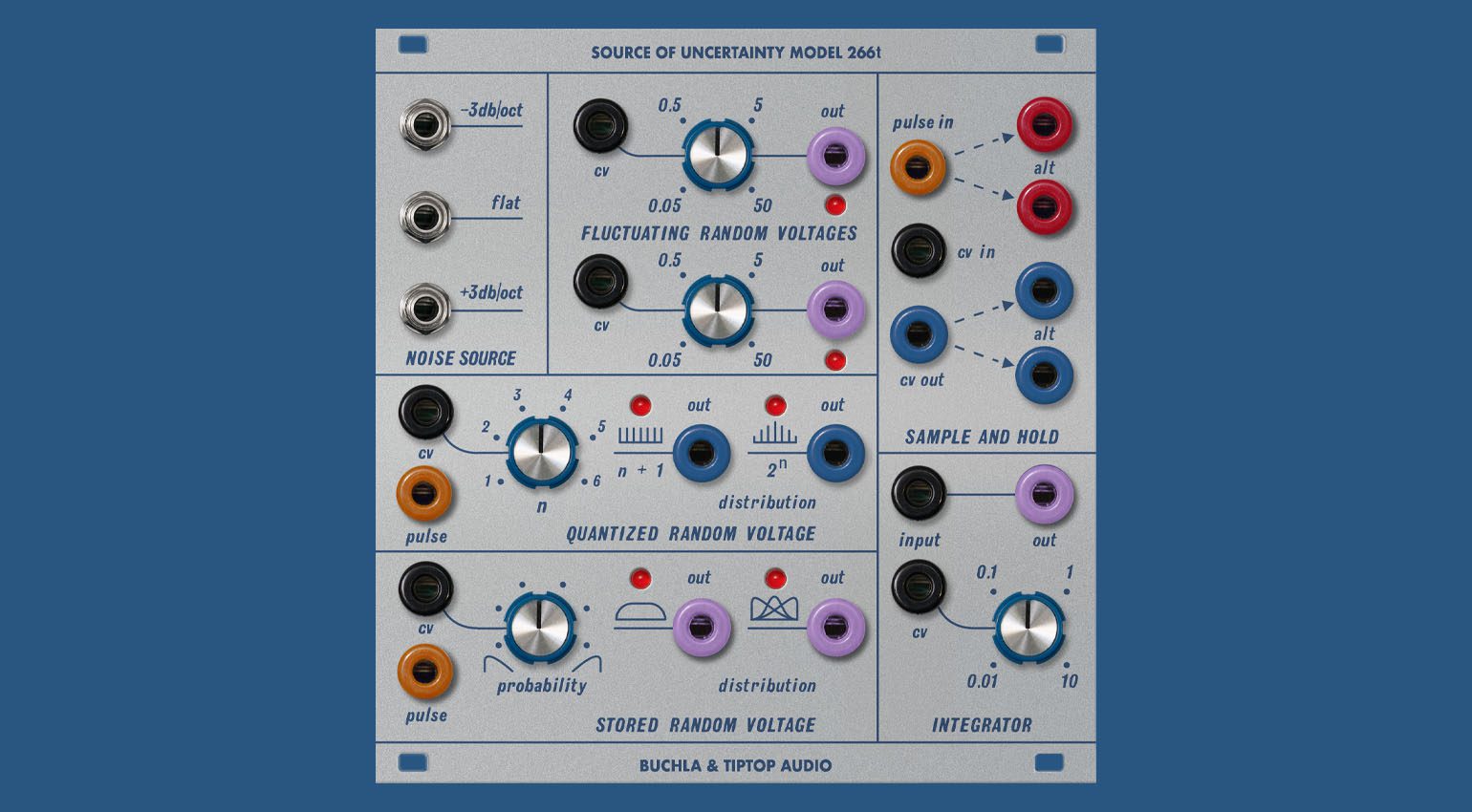 Superbooth 2021 Buchla and Tiptop Audio collaborate on classic 200