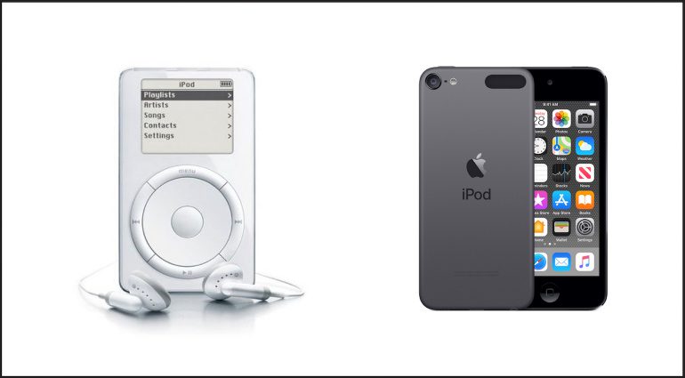 The iPod's 20 year anniversary