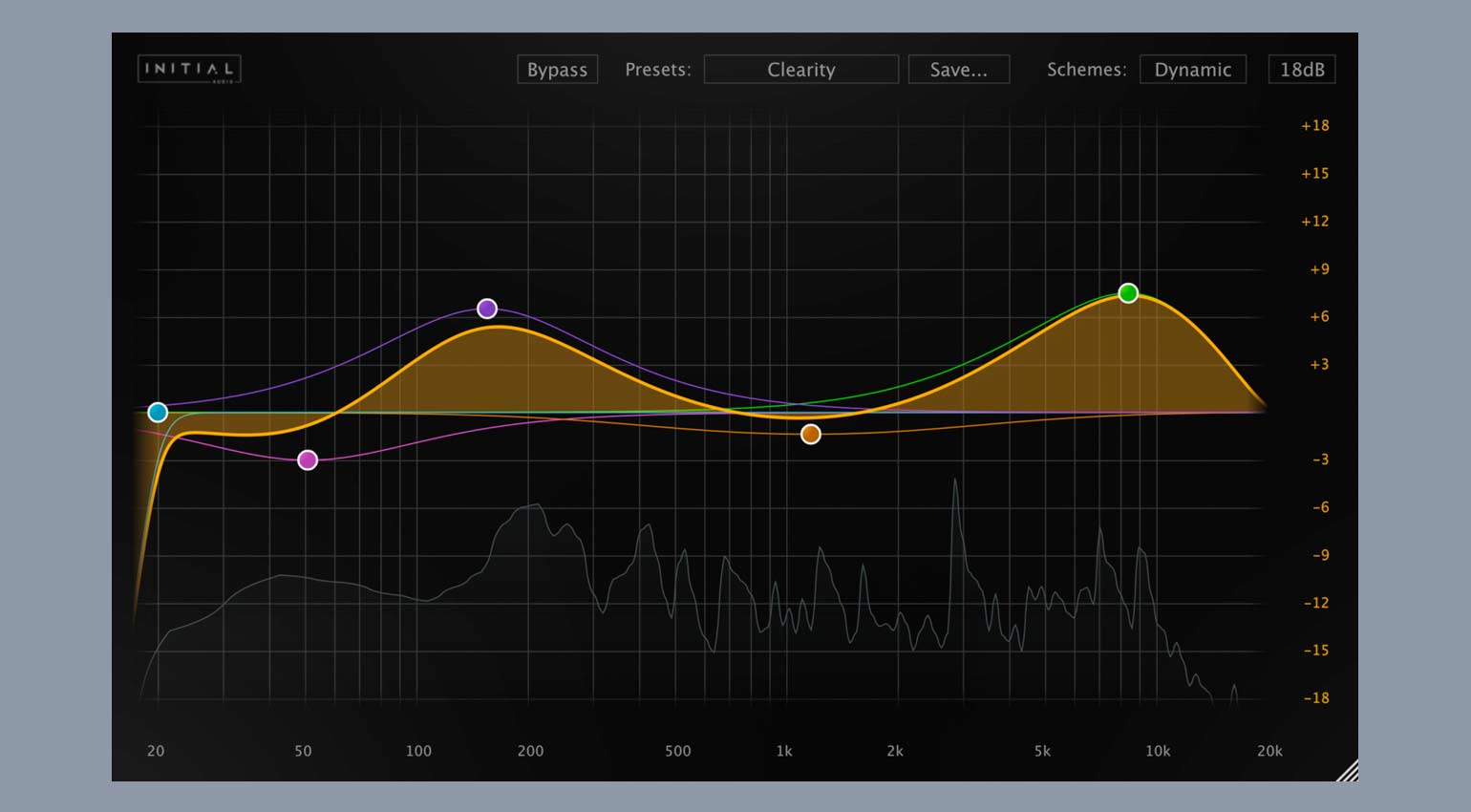 Initial Audio News and rumors - gearnews.com