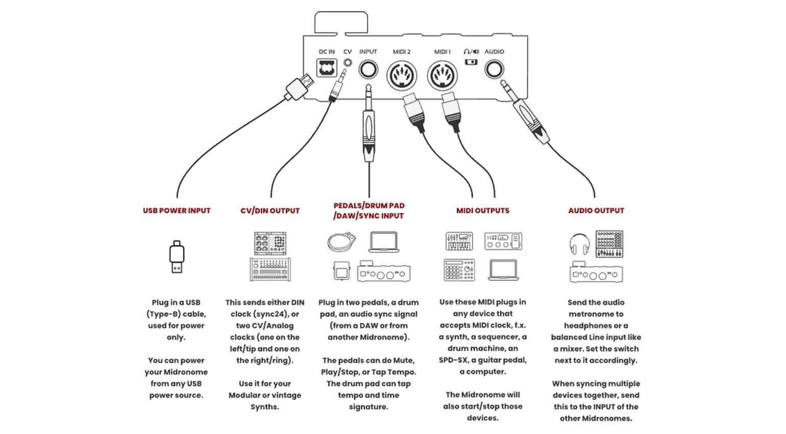 Arturia lab mk2. Включи станцию миди. Logic pro x 1993. Presonus central station plus. Программа для миди клавиатуры на русском.