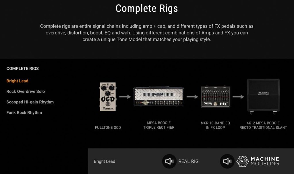 Profiles of complete rigs possible