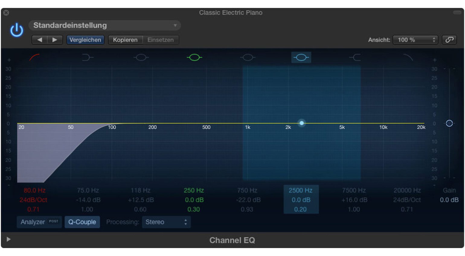 Equalizer mistakes low cut filter