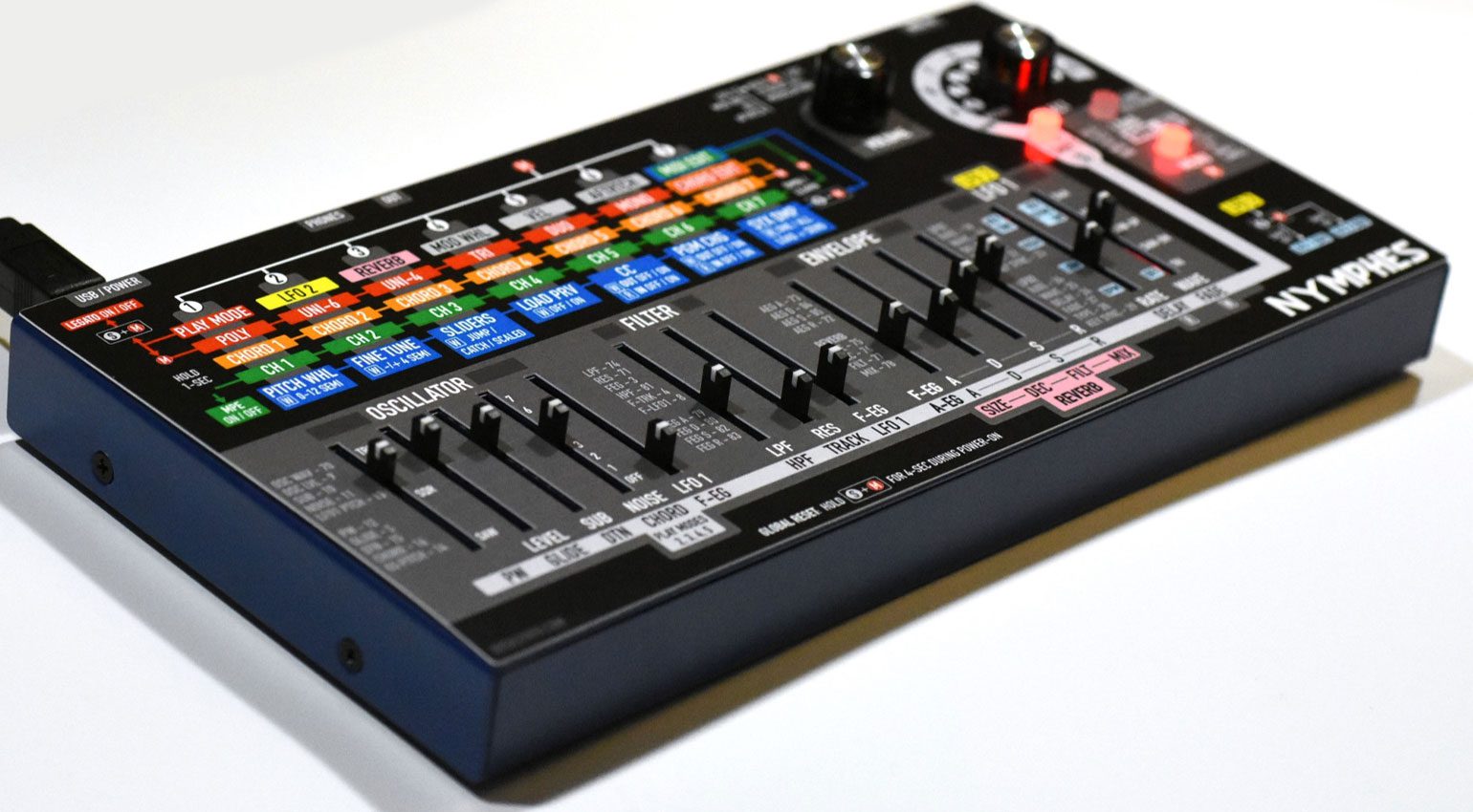 The Fender Bassman Shootout Tweed vs. Brownface vs. Blackface