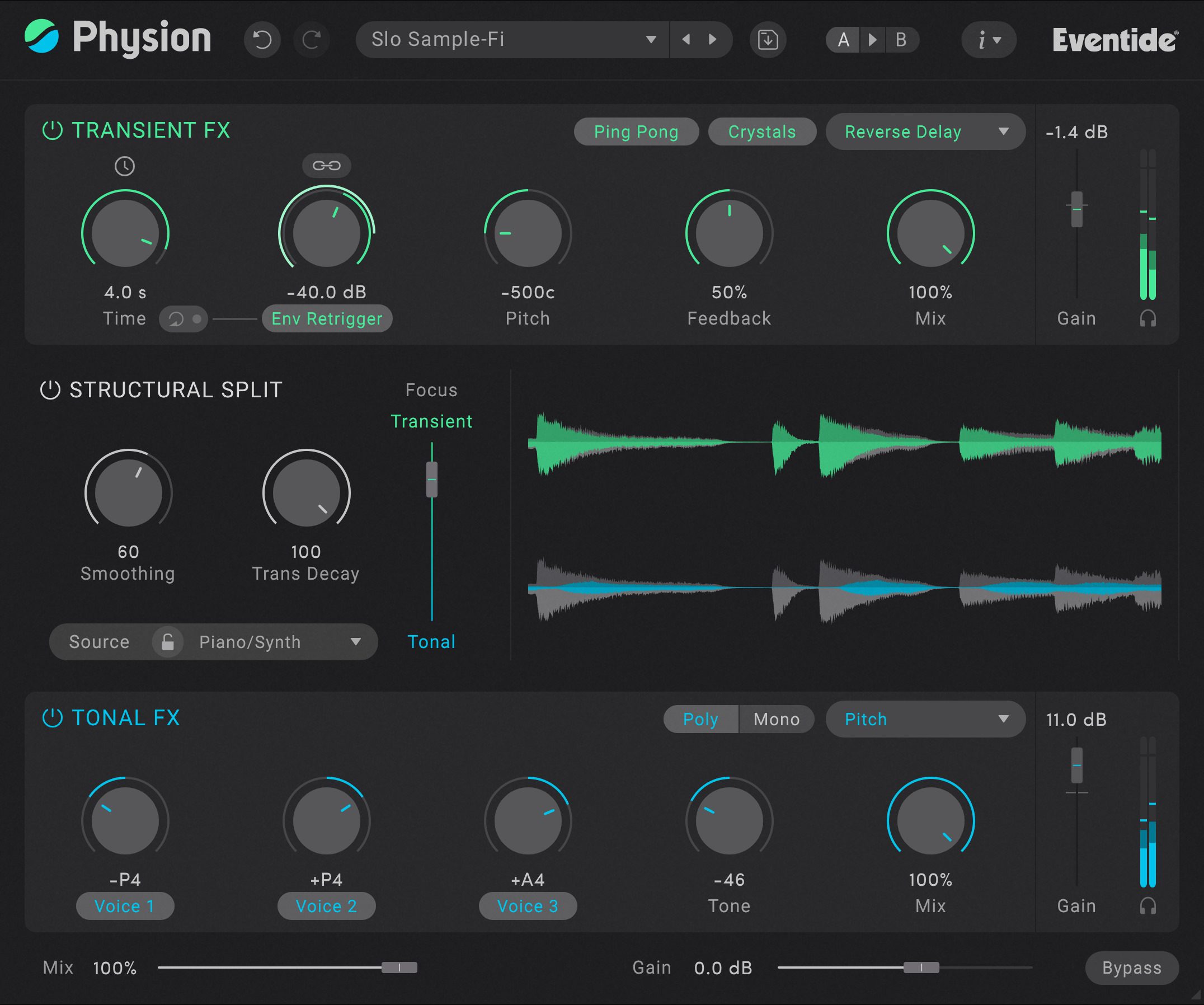 Physion MK II GUI