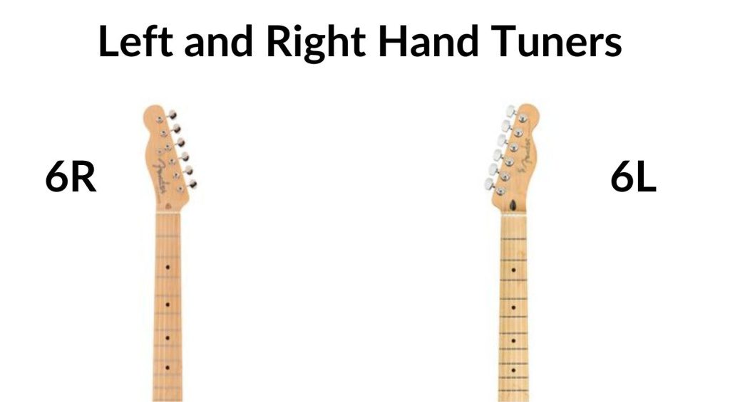 Afinadores de guitarra